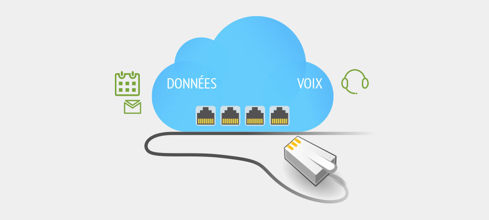 Convergence données / voix : flexibilité, souplesse et simplicité