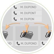 Distribution automatique des appels