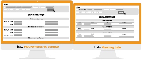 Outil : états