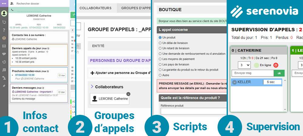 Comment optimiser votre gestion d’appels téléphoniques en 4 points ?