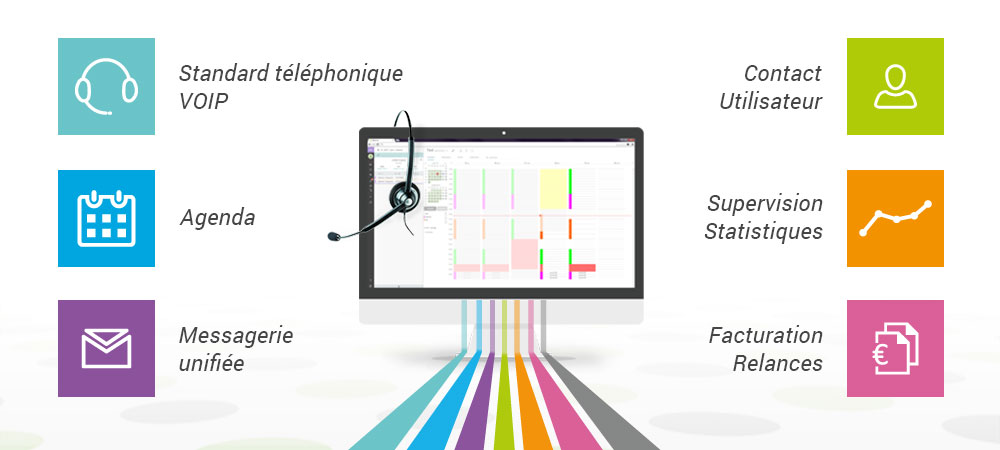 Donnez de l’essor à votre activité